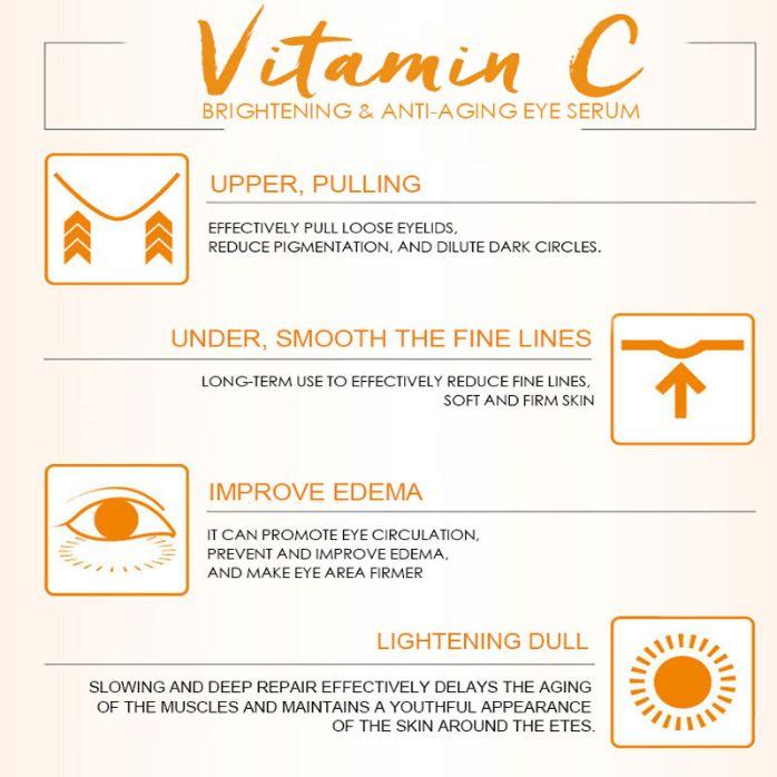 Dr.Rashel Vitamin C Brightening and Anti-Aging Eye Serum